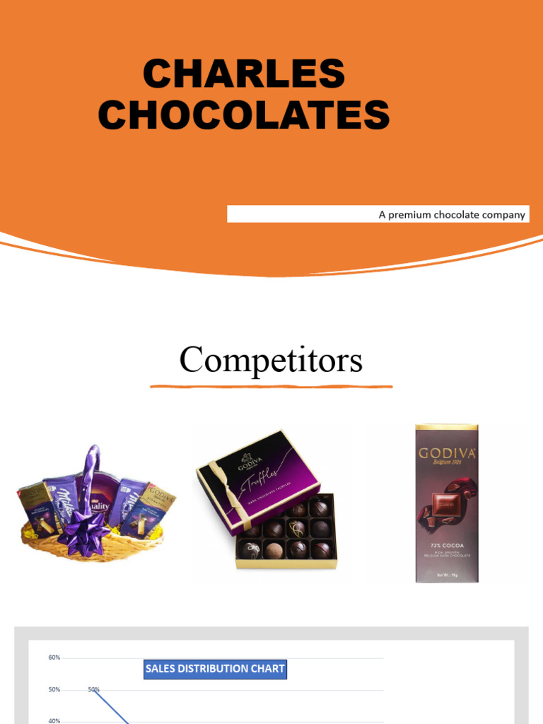 Charles Chocolates Growth Strategy Plan | PDF