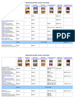 Arabic Learning and Teaching Grid