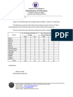 4th Report On The Monitoring of The Printing of Week 1 Modules