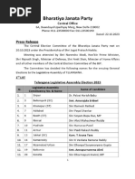 BJP List of Candidates For Telangana Polls