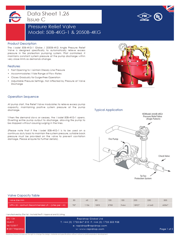 Pressure Relief Valve PDF