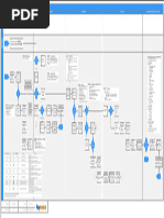 3 Strike Template Revised | PDF | Business | Computing And Information ...