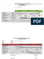 Jadwal Pelaksanaan P3a Sari Tirto Ok