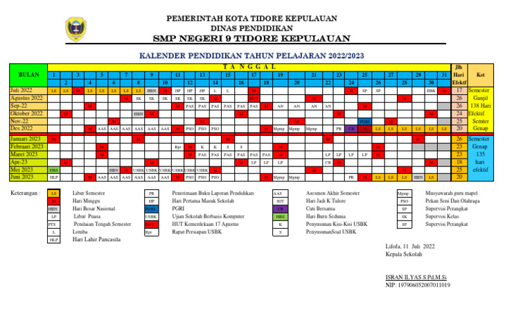 Baliho Kalender | PDF