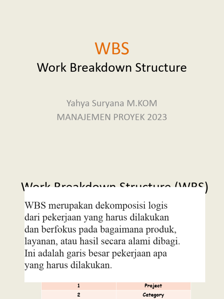 Pertemuan 6 Management Proyek Perangkat Lunak | PDF