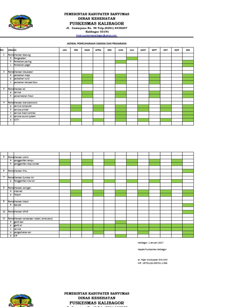Jadwal Pemeliharaan Sarpras | PDF