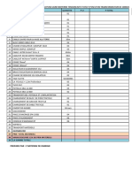 Tableau Edg Konate Et Fof 28 09 23