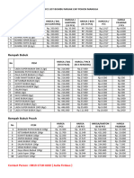 Daftar Harga Kumplit Baru