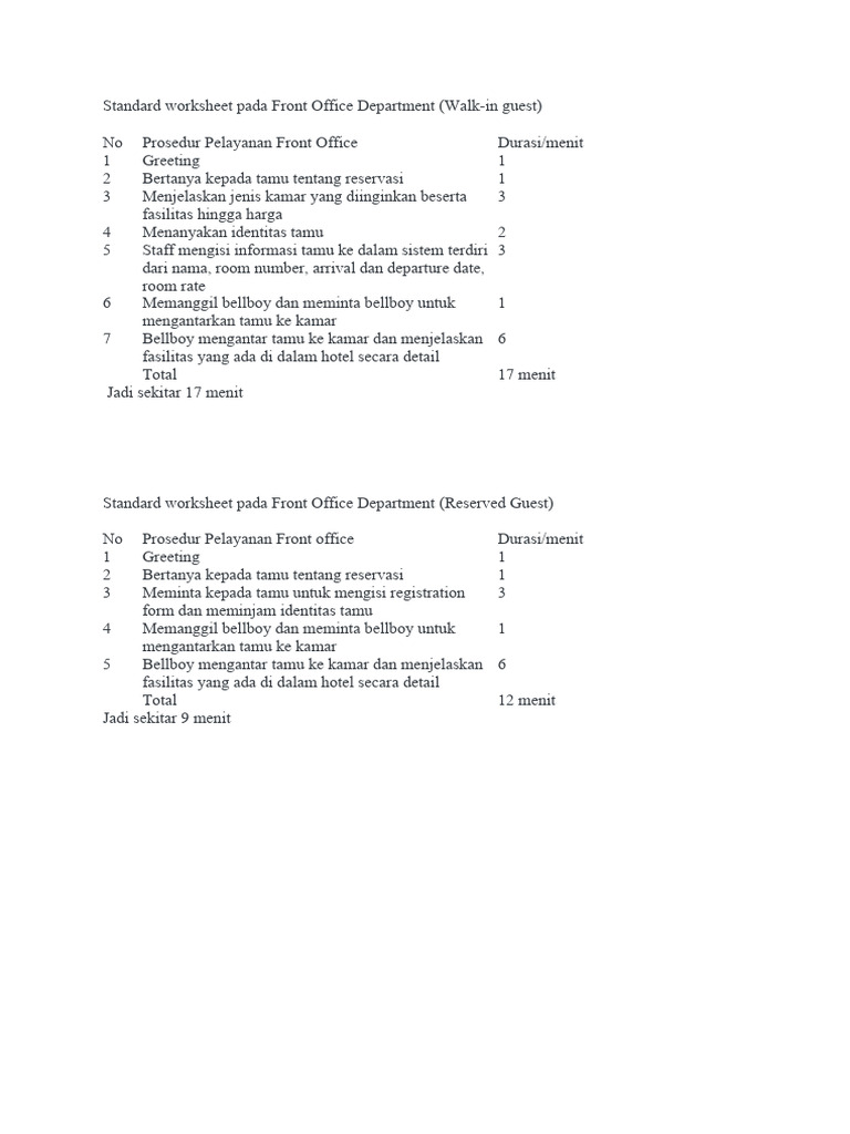 Standard Worksheet Pada Front Office Department PDF