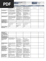 DLL - Mathematics 6 - Q1 - W9