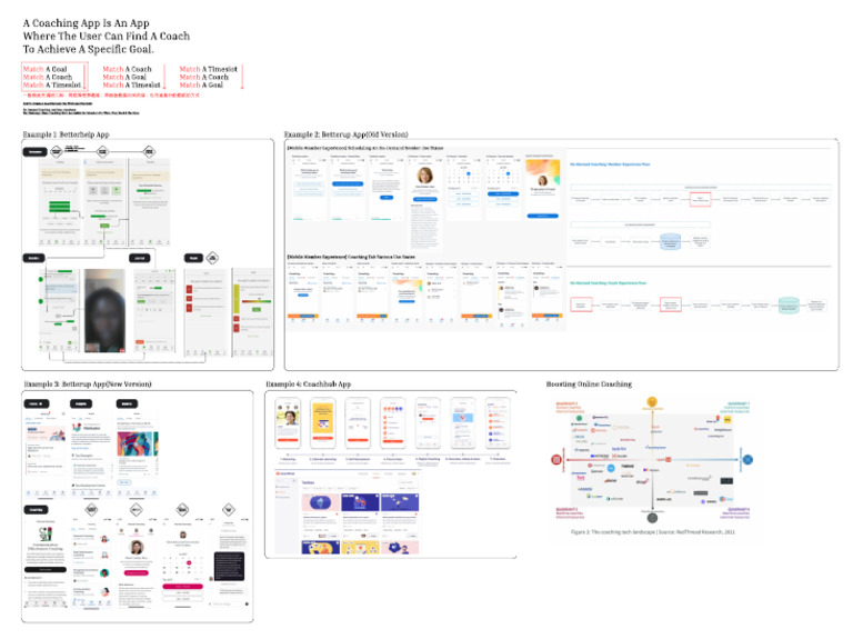 （已压缩）0809 coaching UI case study | PDF