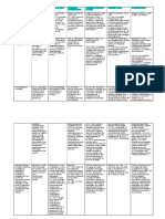Quadro Das Sociedades Empresárias PDF