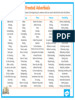 T e 1641390919 Fronted Adverbials Display Poster - Ver - 1