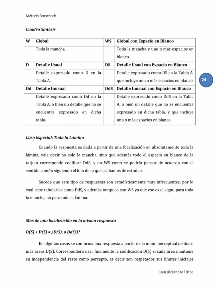 Método Rorschach 2021-25-77 | PDF