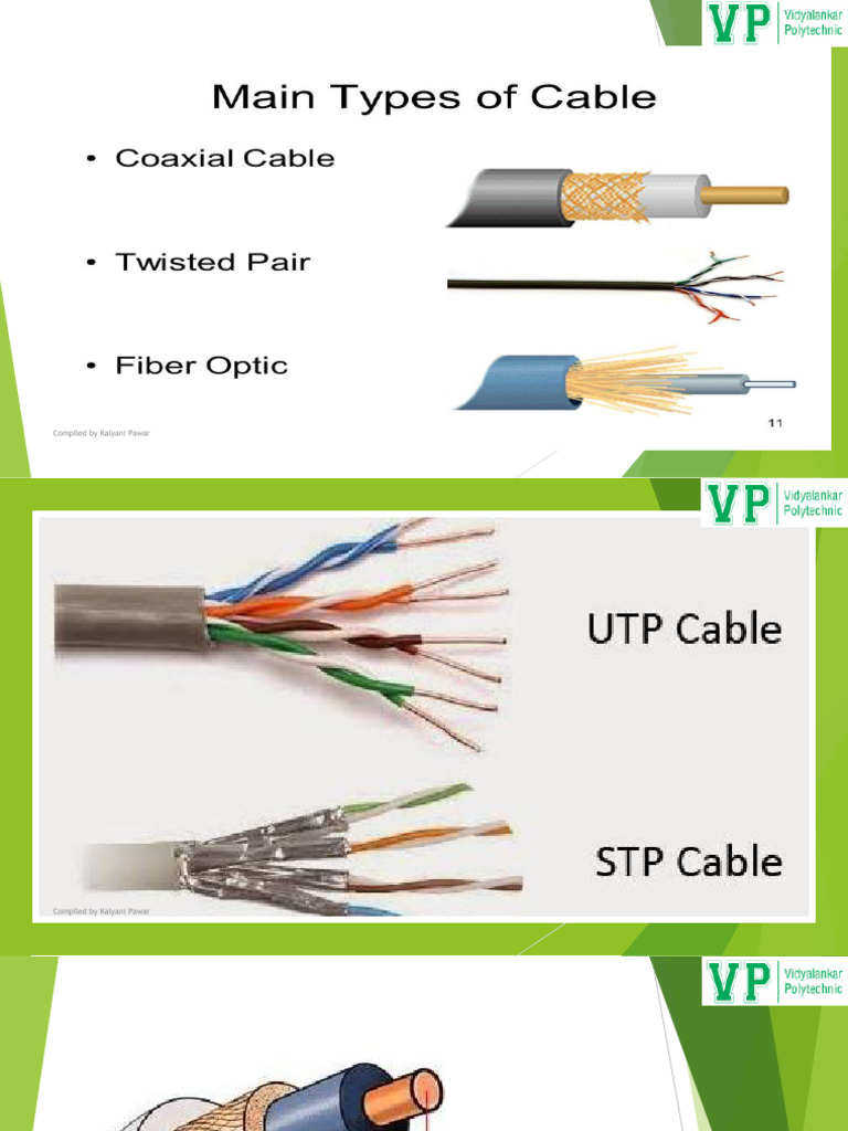 Chapter 2 Coaxial And Fiber Optic Cable Pdf Coaxial Cable Optical