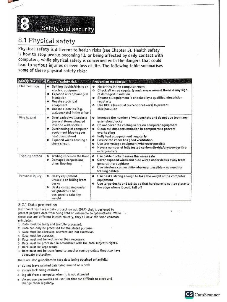 ICT Safety and Security Notes PDF