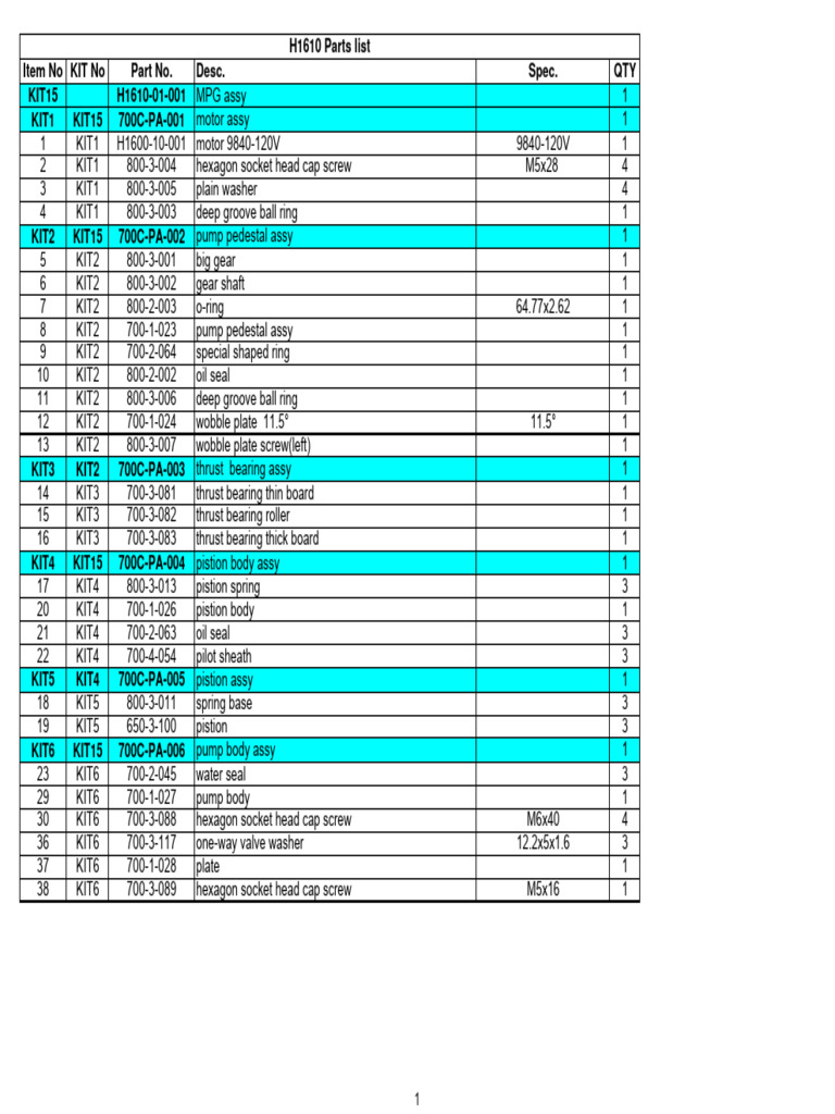 H1610 Parts List PDF