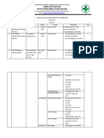 Jadwal Pelaksanaan Kegiatan P2