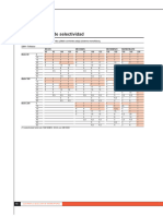 Tabla Selectividad Ejemplo