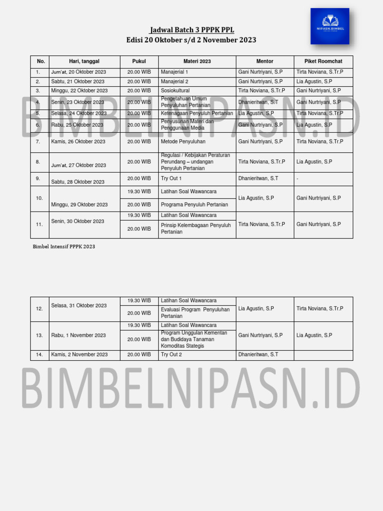 Jadwal Batch 3 PPPK PPL 2023 | PDF
