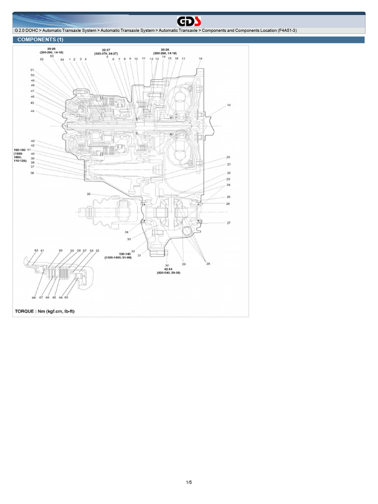 Transmission Component PDF