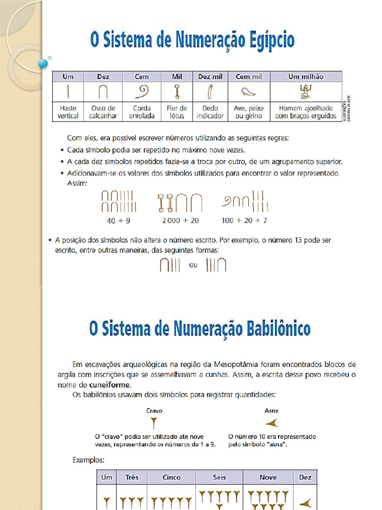 Desafio dos palitos: Corrija a operação movendo apenas 1 fósforo