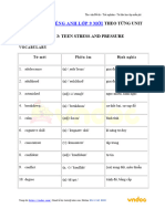 Tu Vung Tieng Anh Lop 9 Unit 3 Teen Stress and Pressure