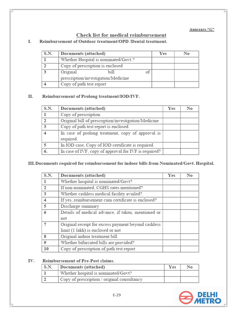 Checklist To Be Attached With All Medical Reimbursement Claim PDF
