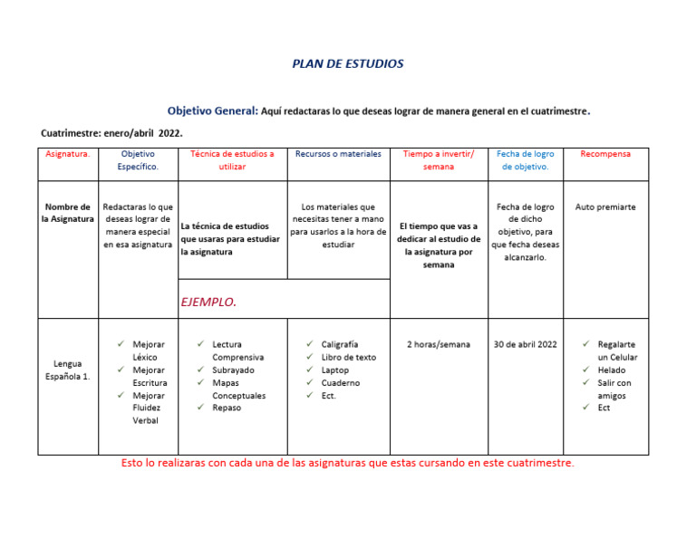 Plan de Estudios | PDF