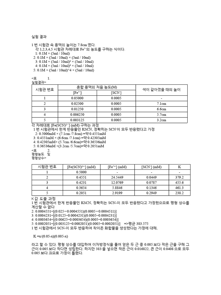 22 +평형상수와+용해도곱+결정 | PDF