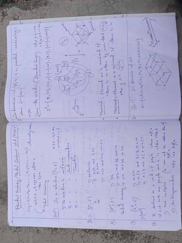 Descret 2 | PDF