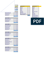 Plan Mant Matrix 1.6 MT