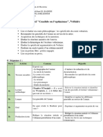 Module I Candide ou l'optimisme 