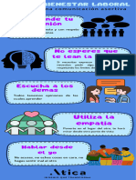 Tips Comunicacion Asertiva