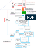 Projet 3 L Appel