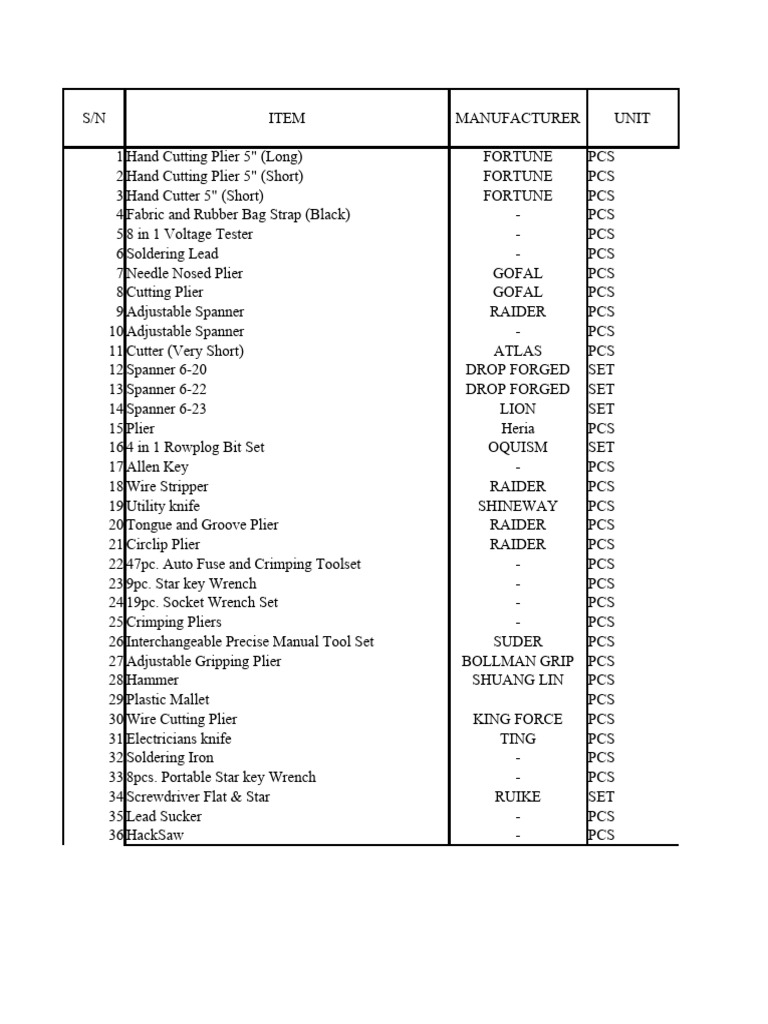 Electrical Tools and Equipment List | PDF | Science & Mathematics