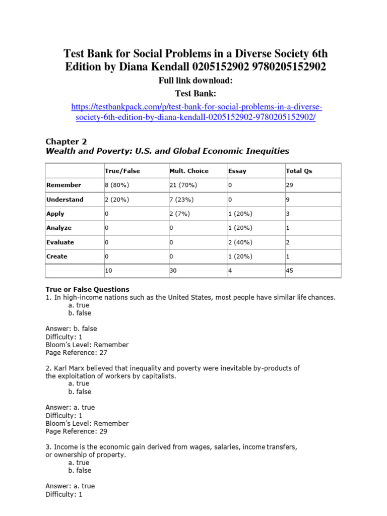Test Bank For Social Problems in A Diverse Society 6th Edition by Diana Kendall 0205152902 ...