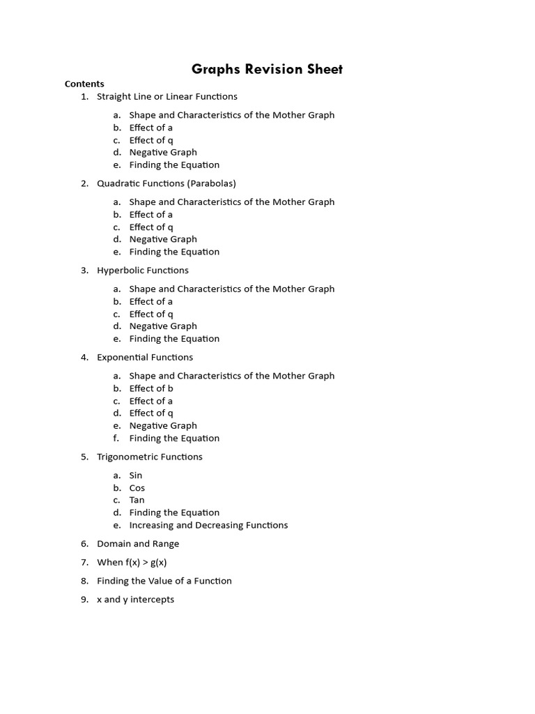 Graphs Revision Sheet Final | PDF | Function (Mathematics) | Cartesian ...