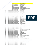 Form Survei Aedes - All Versions - Labels - 2023-10!20!15!11!51