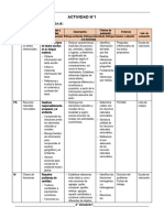 Clases de Fraciones Recuersos Renova