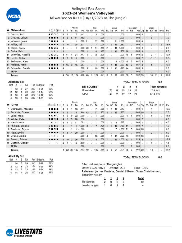 volleyball-box-score-pdf
