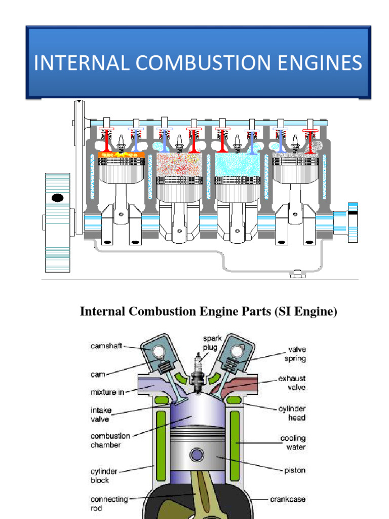 IC Engine Components & Performance | PDF | Technology & Engineering