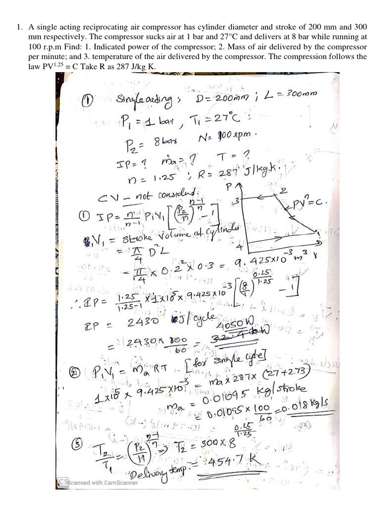 Air Compressor Problems PDF