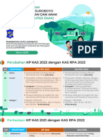 KAS RPA 2023 - Versi Fix