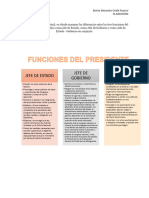 Ovalle Rosario, Benito Alexandro. Funciones Del Presidente de La República Dominicana