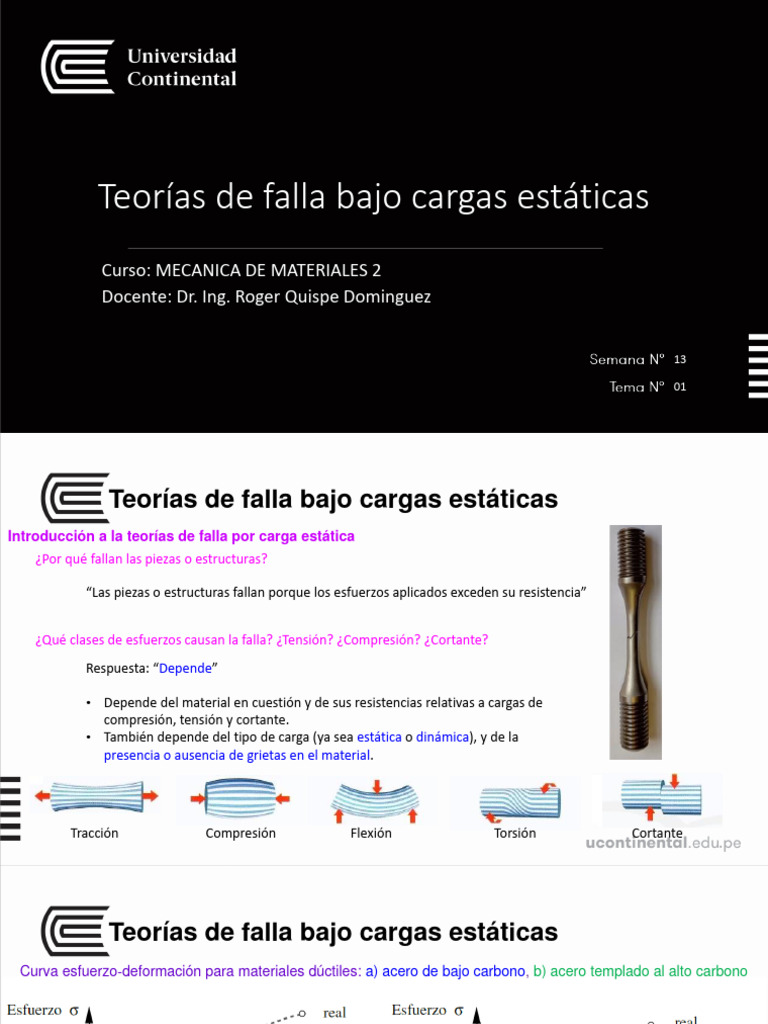 Unidad 04 Semana 13 Teorías De Falla Bajo Cargas Estáticas Pdf