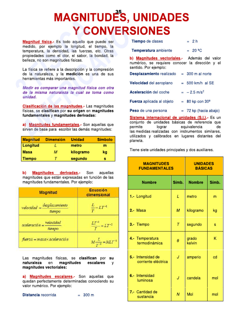Tablas de Conversion de Unidades | PDF