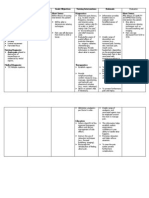 Multiple Myeloma