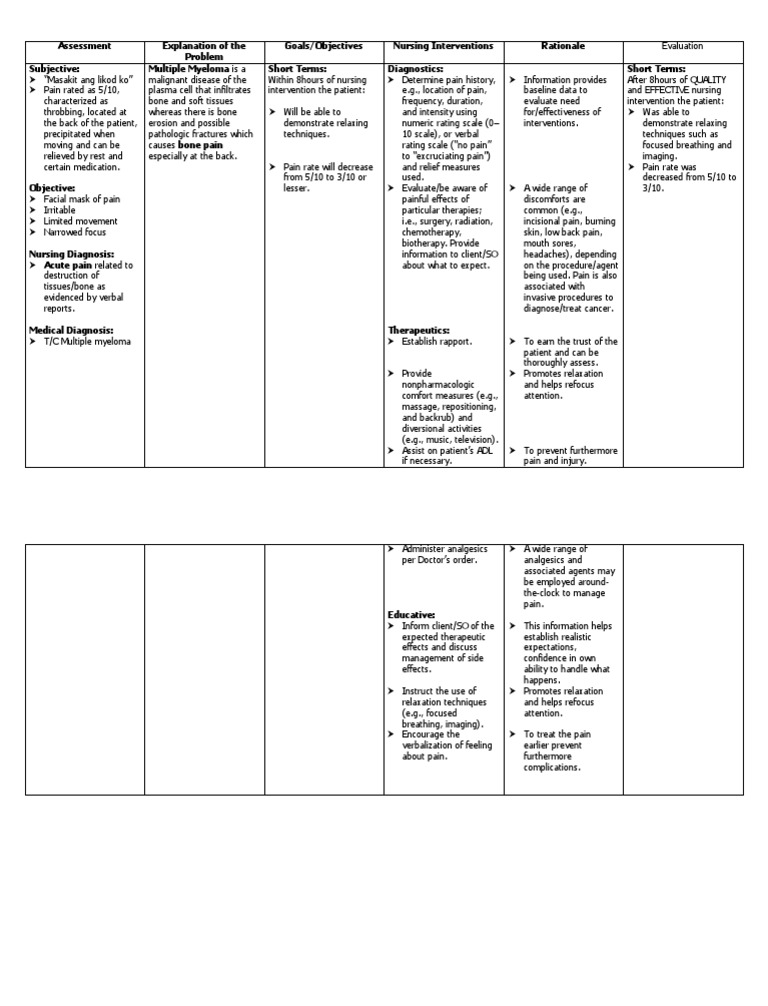 Nursing Considerations for Multiple Myeloma