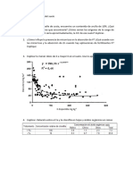 Examen final Fertilidad del suelo (2)